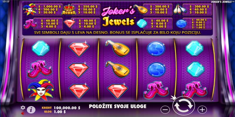 Trải nghiệm phong cách cổ điển với joker’s jewels tại mana88